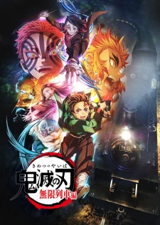 Phim Thanh Gươm Diệt Quỷ (Phần 2) - Kimetsu no Yaiba: Mugen Ressha (2021)